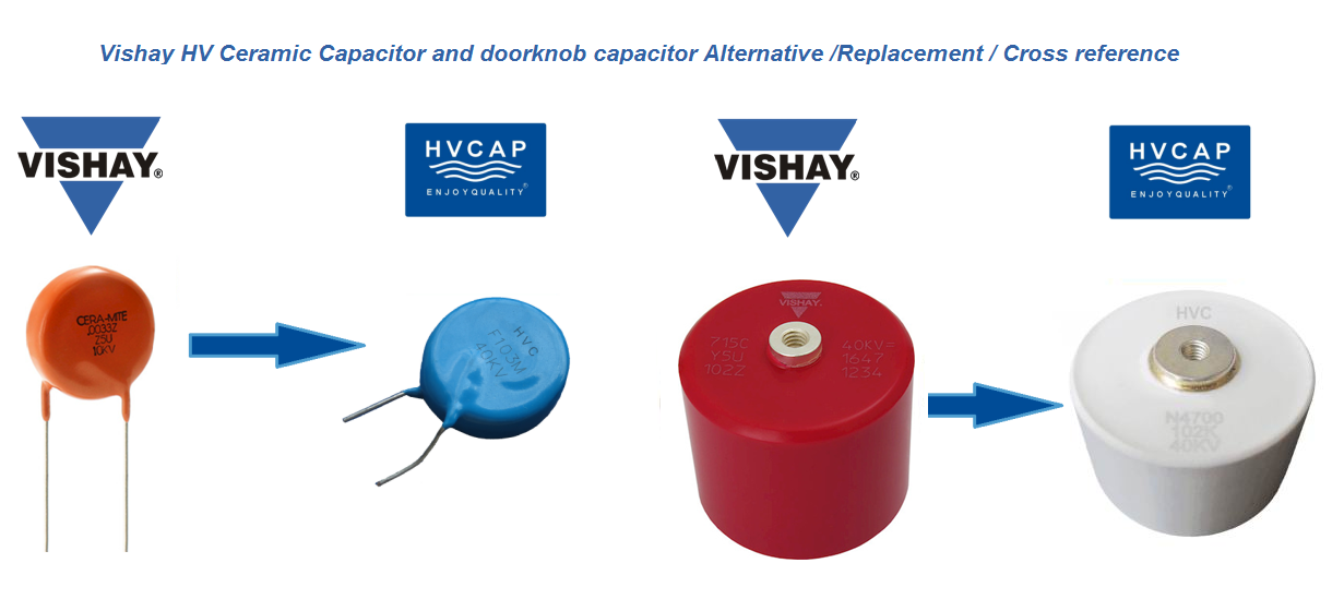 Alternative Replacement Cross Reference for Vishay High Voltage Ceramic Disc Capacitor & Doorknob Ceramic Capacitor