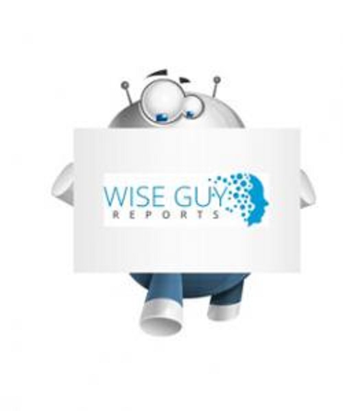 Global Artificial Intelligence as a Service Market 2019-2024: Top Players-IBM, Google, Amazon Web Services, Microsoft, Salesforce, FICO