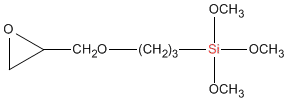 Epoxy Silanes Market 2019 | Rise With a Significant and Improved Revenue Growth by 2023