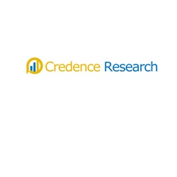 Lactic Acid Market: Global Industry Size, Share, Growth, Trends, Analysis, and Forecast to 2022 | Credence Research