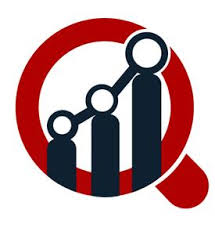 Hypersensitivity Pneumonitis Market 2019:  Historical Study, Global Trends, Size, Opportunity Assessment, Future Scope and Potential of Industry Forecast to 2023