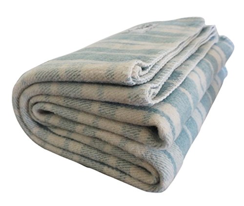 Woolen Blanket Market to Set Amazing Growth by Key Players Woolrich, Mini Jumbuk, Frette Company, Pendleton Woolen Mills