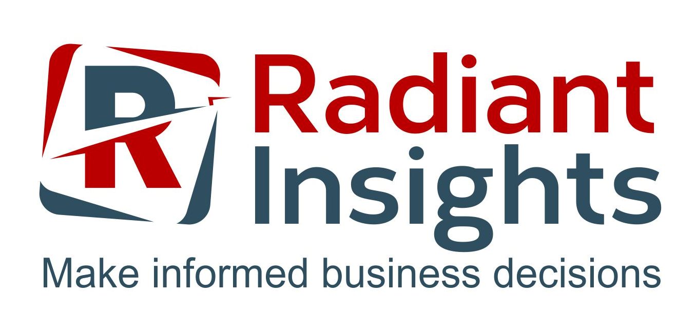 Integrated Display System Market Import, Export and Comparison Analysis Report: Radiant Insights, Inc