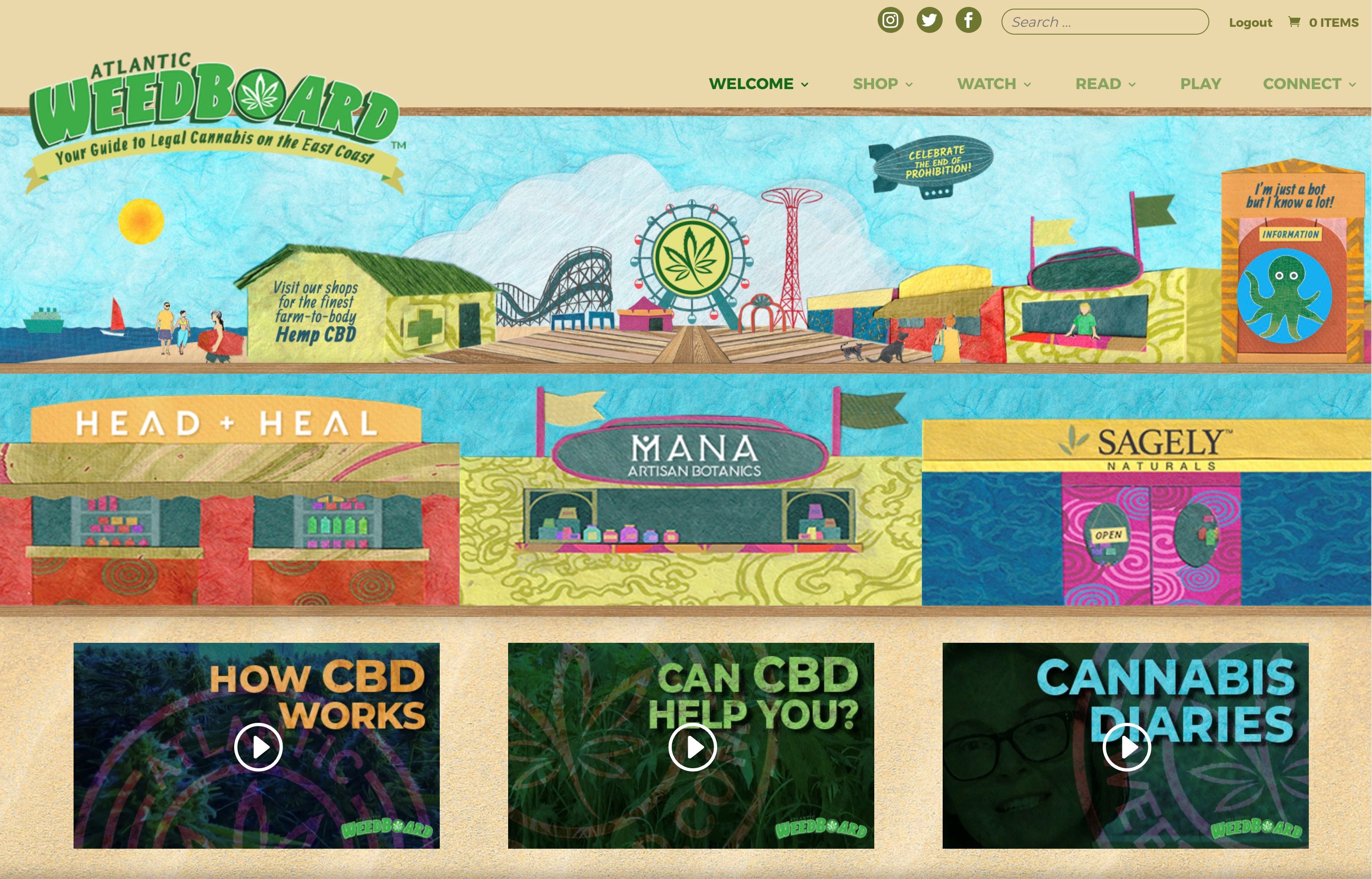 Atlantic WeedBoard.com Presents ‘Five Minutes with Dr. Dina’ Hollywood’s Medical Marijuana Maven
