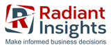 Air Charter Services Market Size, Demand, Types, Applications, Key Players and, Regional Forecast to 2019-2023 | Radiant Insights, Inc