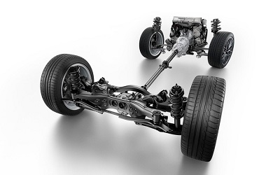 Automotive Multi-Wheel Drive Market Report, Industry Overview, Growth Rate and Forecast 2024 - IMARC Group Automotive Multi-Wheel Drive Market Report, Industry Overview, Growth Rate and Forecast 2024 - IMARC Group