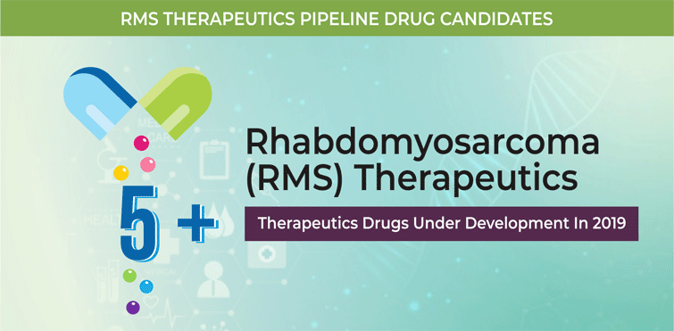Drug Designations to Boost the Rhabdomyosarcoma (RMS) Therapeutics Development