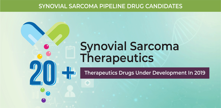 Synovial Sarcoma Therapeutics Pipeline to Witness Remarkable Growth due to Increased Number of Pipeline Candidates by Drug Developers
