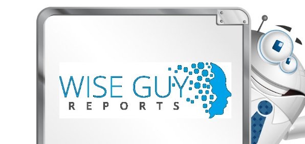 Growth of Technology in Wireless LAN Controllers Market| Growth, Key Players and Regional Analysis report 
