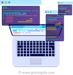 Software Testing Market Share During 2019-2025 to be Impelled by Telecom Applications: Global Market Insights, Inc. Software Testing Market Share During 2019-2025 to be Impelled by Telecom Applications: Global Market Insights, Inc.