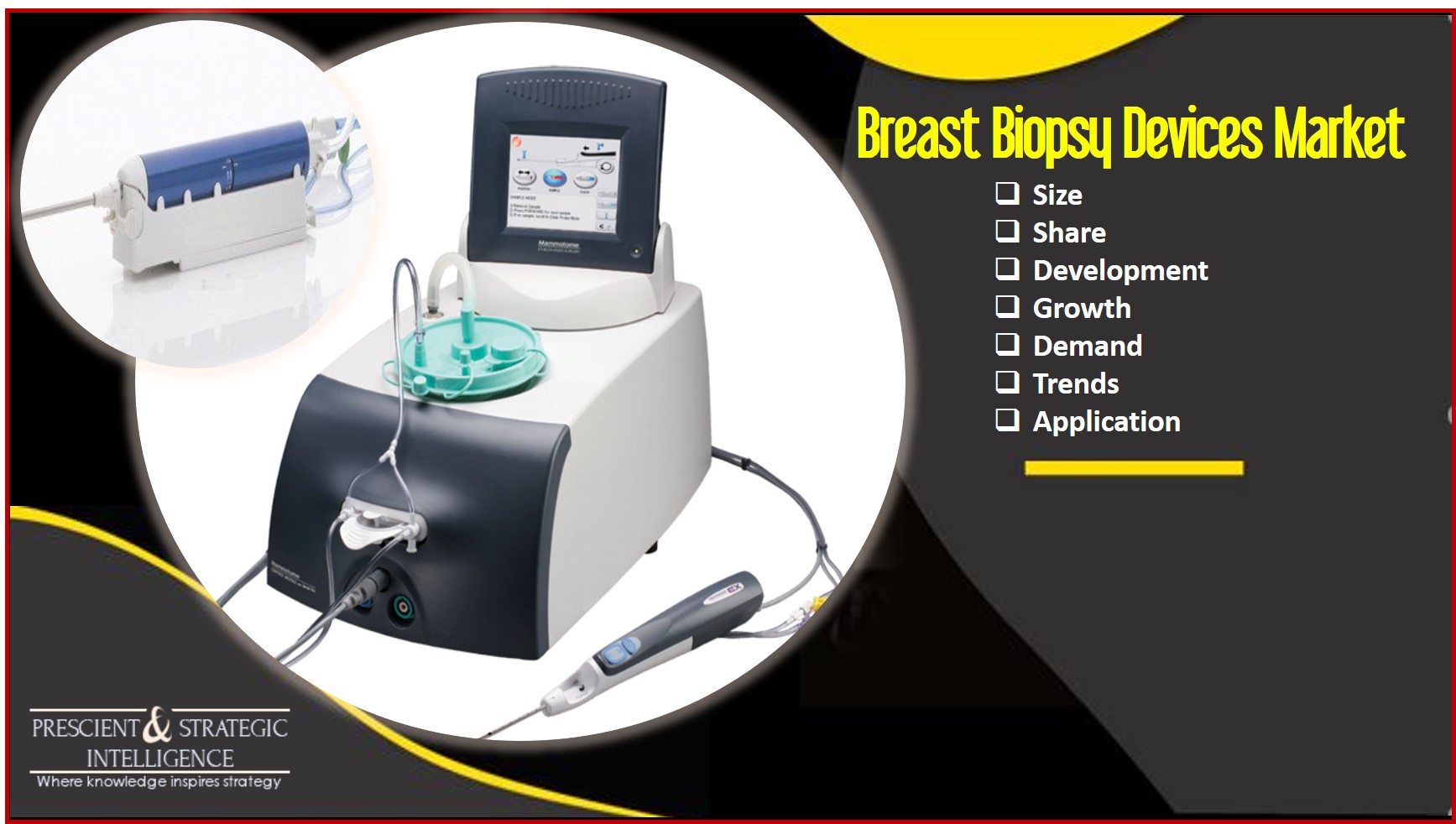 Rising Breast Cancer Prevalence to Drive Breast Biopsy Devices Market 