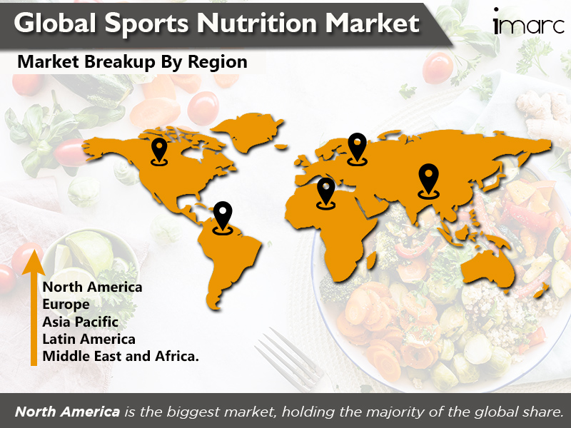 Sports Nutrition Market Size is Expected to Grow at a CAGR of around 7% during 2019-2024 - IMARC Group Sports Nutrition Market Size is Expected to Grow at a CAGR of around 7% during 2019-2024 - IMARC Group