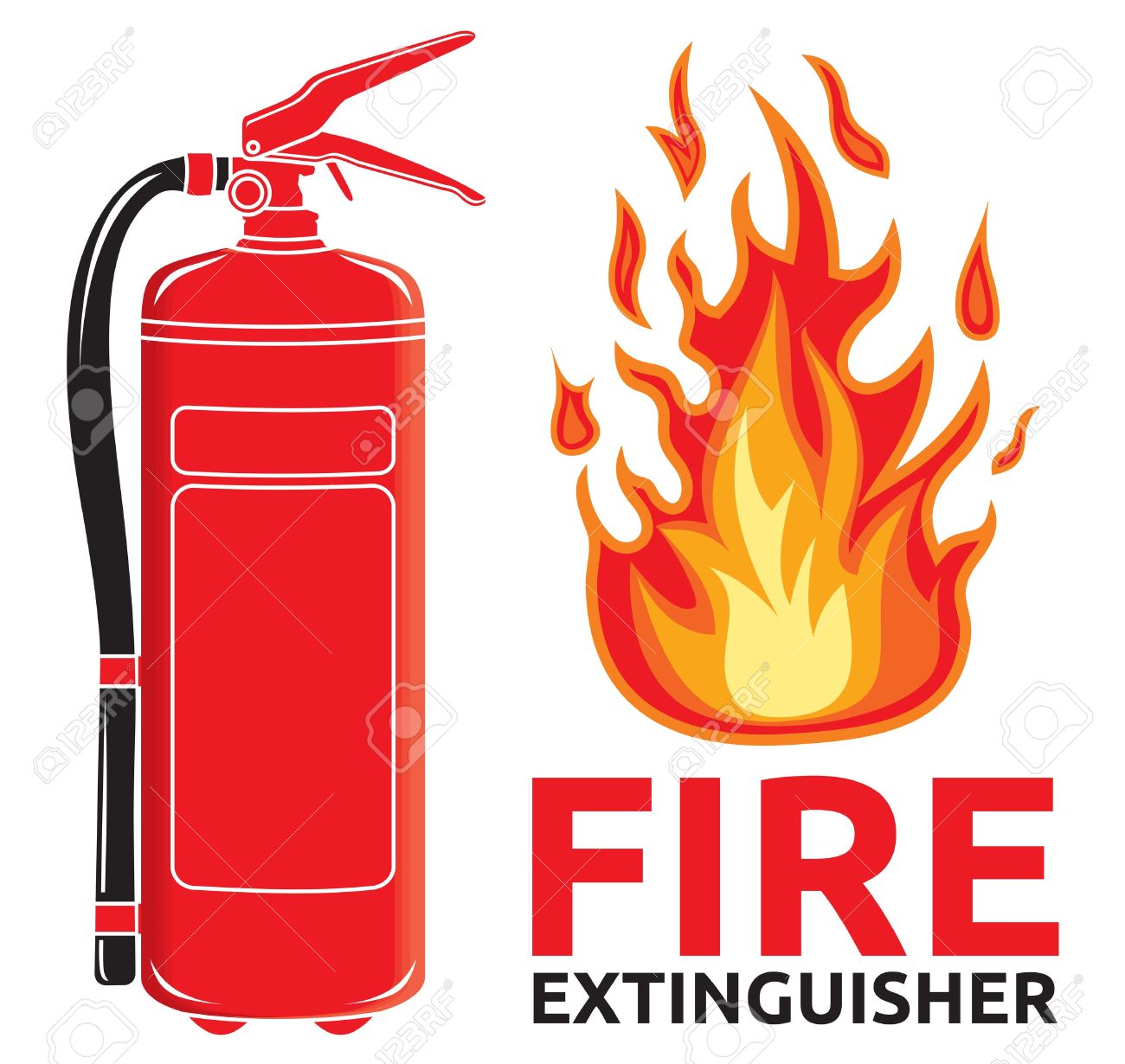 Fire Extinguisher Market Report, Global Industry Overview, Growth Rate, Trends and Forecast 2024 - IMARC Group