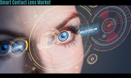 What Will Boost the Smart Contact Lens Market in Coming Years? Key Players are Rockwell Automation, ams AG, Panasonic, Towa, NXP Semiconductors, Analog Devices, Texas Instruments, Hitachi