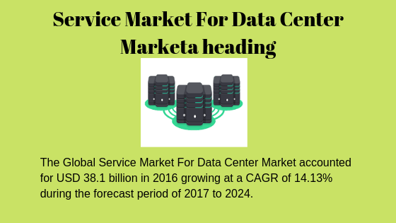 Data Center Service Market Qualitative Analysis Reveals Highest Growth in Future| IBM , Equini, Dell, Bharat Sanchar Nigam Limited