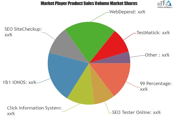SEO Testing Service Market Is Thriving Worldwide with SEO Tester Online, SEO SiteCheckup, WebDepend, SEOmonitor