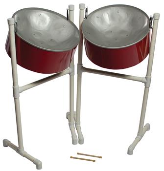 Steel Drums Market to witness remarkable growth by Manufacturers Mauser Group, North Coast Container, Rahway Steel Drum