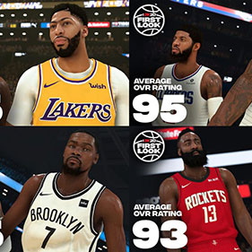 NBA 2K20 Player Ratings: The Introduction Of The Top 10 Players