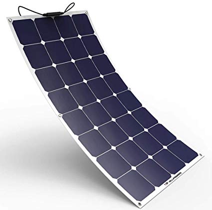 Flexible Solar Panel Market Forecast to 2025 covering Strategies, Application, Growth Estimation and Key Players Uni-Solar, SoloPower Systems, PowerFilm