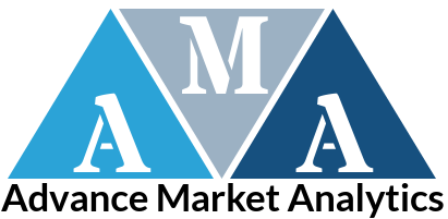 Smart Luggage Market Scope and Recent Trends, Leading Players, Development along with Growth Forecast by 2025 | Barracuda, Away, Bluesmart, Lugloc