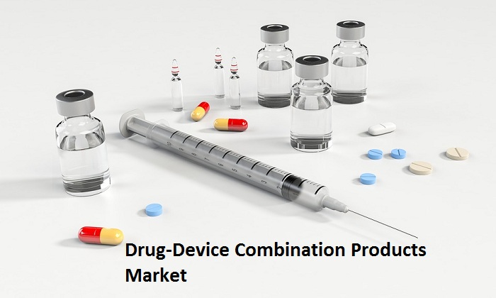 Drug-Device Combination Products Market Size by Top Key Players and Application with Trend and Growth by 2025 Forecasts