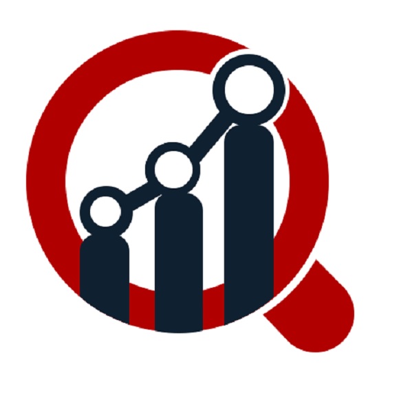 High Purity Gas Market Size Analysis, Price Trends, Top Manufacturers, Industry Share, Business Growth, Statistics, Opportunities and Forecast to 2023
