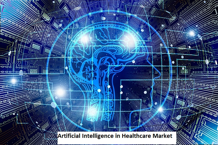 Artificial Intelligence in Healthcare Market Size by Top Key Players and Application with Trend and Growth by 2023 Forecasts