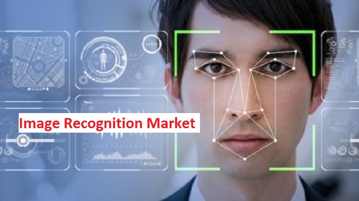 Image Recognition Market is Booming Market to Rapidly Growing Highest CAGR of 20.3% by 2026 with Top Key Players  Apple, Facebook, Twitter, Google,Qualcomm Technologies, Attrasoft, itraff