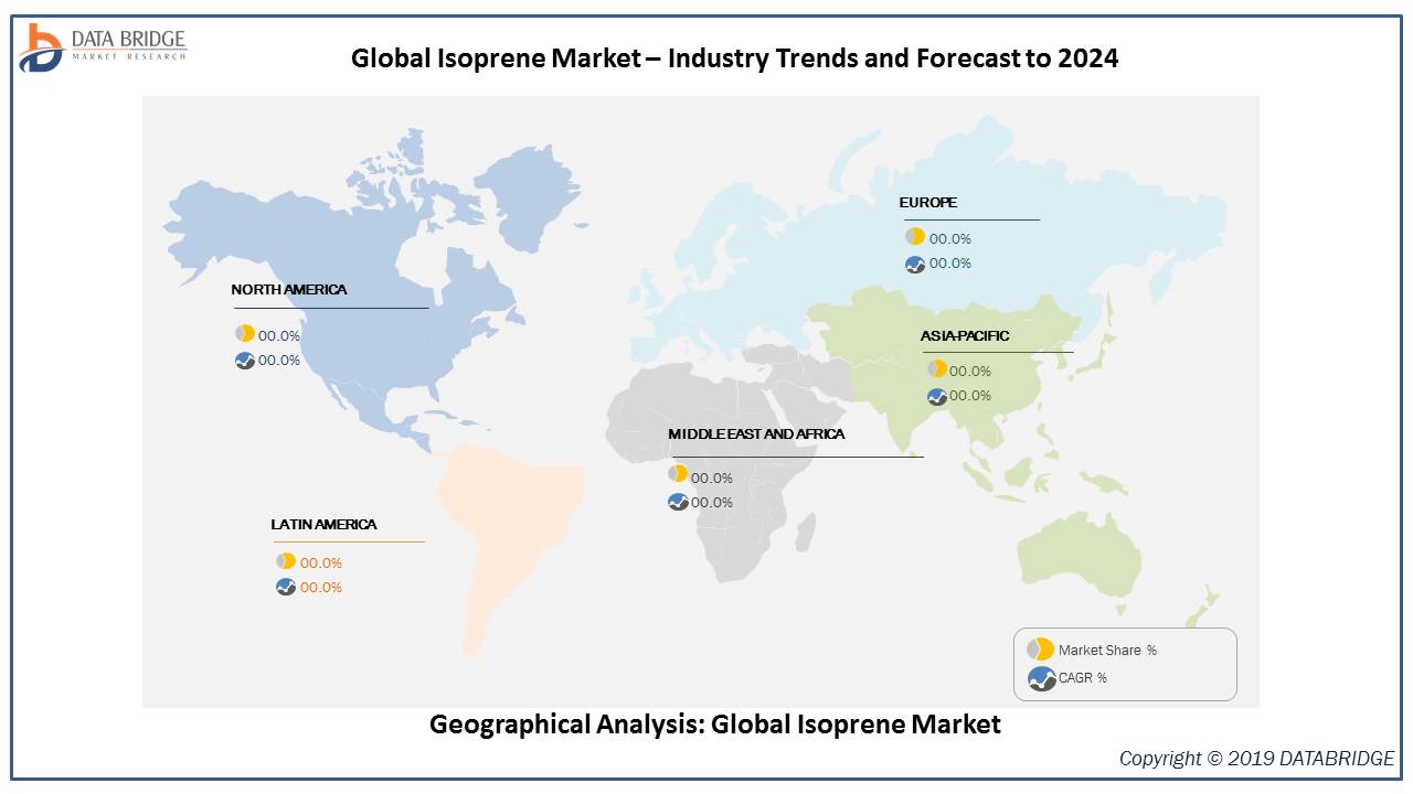 Global Isoprene Market grow at a CAGR of 7.5% forecast to 2024, Industry Analysis ZEON Corporation, Ningbo Jinhai Chenguang Chemical Corporation, Chevron Phillips Chemical Company, Royal Dutch Shell