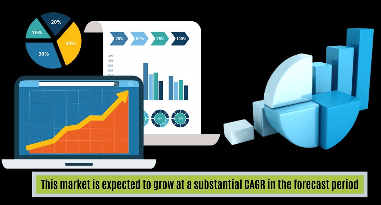 Fuel Management System Market Future Industrial Demand and Opportunities By Gilbarco Veeder-Root, Dover Corporation, Franklin Fueling Systems, Omnitracs, Wayne Fueling Systems, and so on