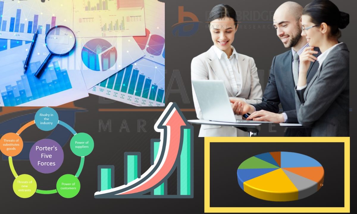 Cold Plasma Market To Witness Massive CAGR Growth of 16.4% By 2025: Leading Players involved are Nordson Corporation, Plasmatreat GmbH, CPI Plasma, Terraplasma Medical GmbH, Smith & Nephew, and so on Cold Plasma Market To Witness Massive CAGR Growth of 16.4% By 2025: Leading Players involved are Nordson Corporation, Plasmatreat GmbH, CPI Plasma, Terraplasma Medical GmbH, Smith & Nephew, and so on