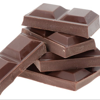 Compound Chocolate Market showing footprints for Strong Annual Sales | Top Players: Chocoley, Palsgaard, Cargill, Unigrà