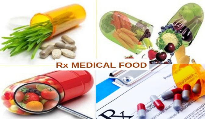 Rx Medical Food Market Insights, Size, Share, Opportunity Analysis, and Industry Forecast till 2025
