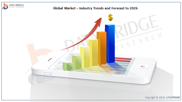 Global Surface Vision and Inspection Market studies 2019 with top Companies profile like OMRON Corporation, AMETEK Surface Vision, Edmund Optics Inc., ISRA VISION AG