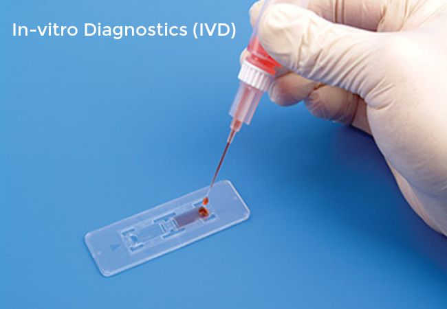 In-vitro Diagnostics Market to Surpass US$ 903.3 Billion by 2026 | Key Players include Siemens Healthineers, Sysmex Corporation, Bio-Rad Laboratories, bioMerieux S.A