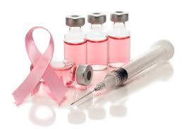 Breast Cancer Drug Market: CAGR of 12.7% | Identify New opportunity and Potential Threats of Future