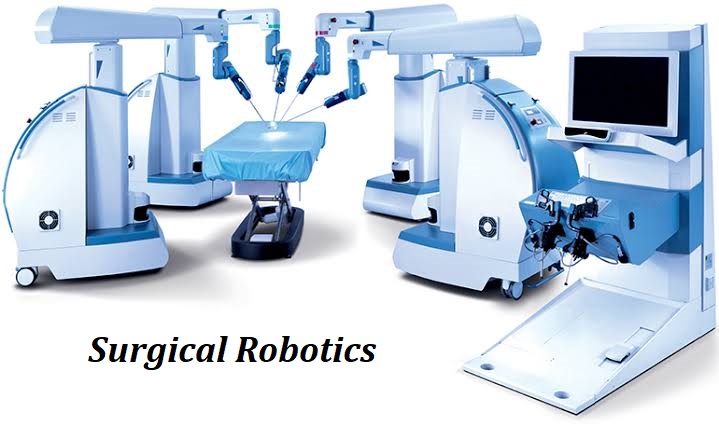 Surgical Robotics: Market 2019 New Innovative Solutions to Boost Global Growth with Top Key Player Intuitive Surgical Inc., Blue Belt Technologies Ltd., Think Surgical Inc., Hansen Medical, Inc.