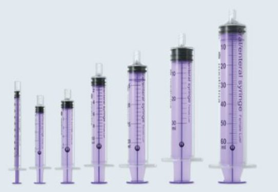 At 4.9%% CAGR, Enteral Syringe Market to Surpass US$ 885 Million USD by 2026