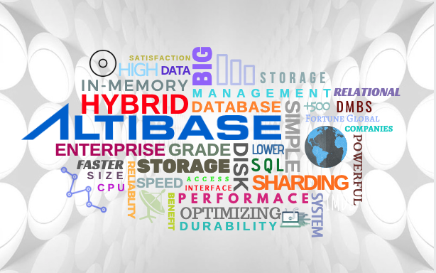 Altibase Corp. Cross the 6,000 Deployment Mark for their Database Management System