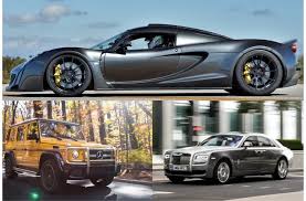 Luxury Car Market 2019: Global Key Players, Trends, Share, Industry Size, Segmentation, Opportunities, Forecast To 2025	