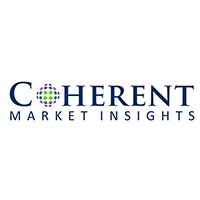 Cognitive Systems Market Exhibiting a CAGR of 29.02% with Major Players HP, IBM, Microsoft, Accenture, DataStax, EMC, Google, MapR Technologies, SAS Institute