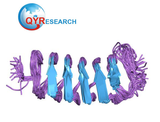 Antifreeze Proteins (AFP) Market Size by 2025: QY Research