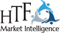 NoSQL Database Market Next Big Thing | Major Giants InfiniteGraph, Oracle, MapR Technologies