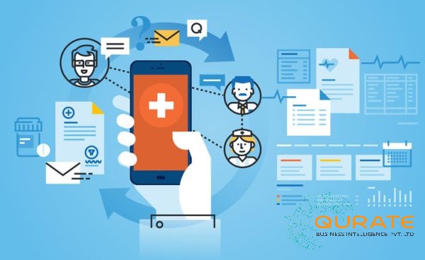 Healthcare Marketing & Communications Market Analysis and Forecast 2019-2025: UDG Healthcare, Symphony Technology Group, PAREXEL International Corporation, Experian, IMS Health Holdings, NexgenRx