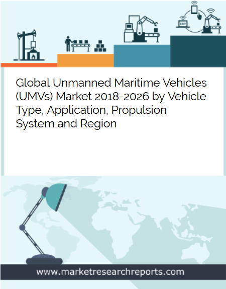 Global Unmanned Maritime Vehicles (UMVs) Market to Reach USD 8.09 Billion by 2026 in terms of Capital Expenditure; Finds New Report