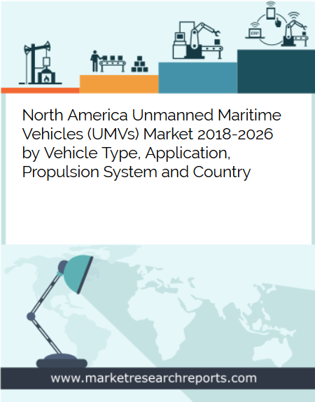 North America Unmanned Maritime Vehicles (UMVs) Market to Reach USD 2.47 Billion by 2026 in terms of CAPEX (Capital Expenditure); Finds New Report