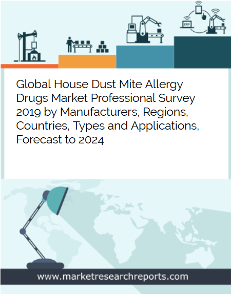 Global House Dust Mite Allergy Drugs Market is growing at a CAGR of 4.86% and expected to reach USD 403.41 Million by 2024 from USD 303.45 Million in 2018