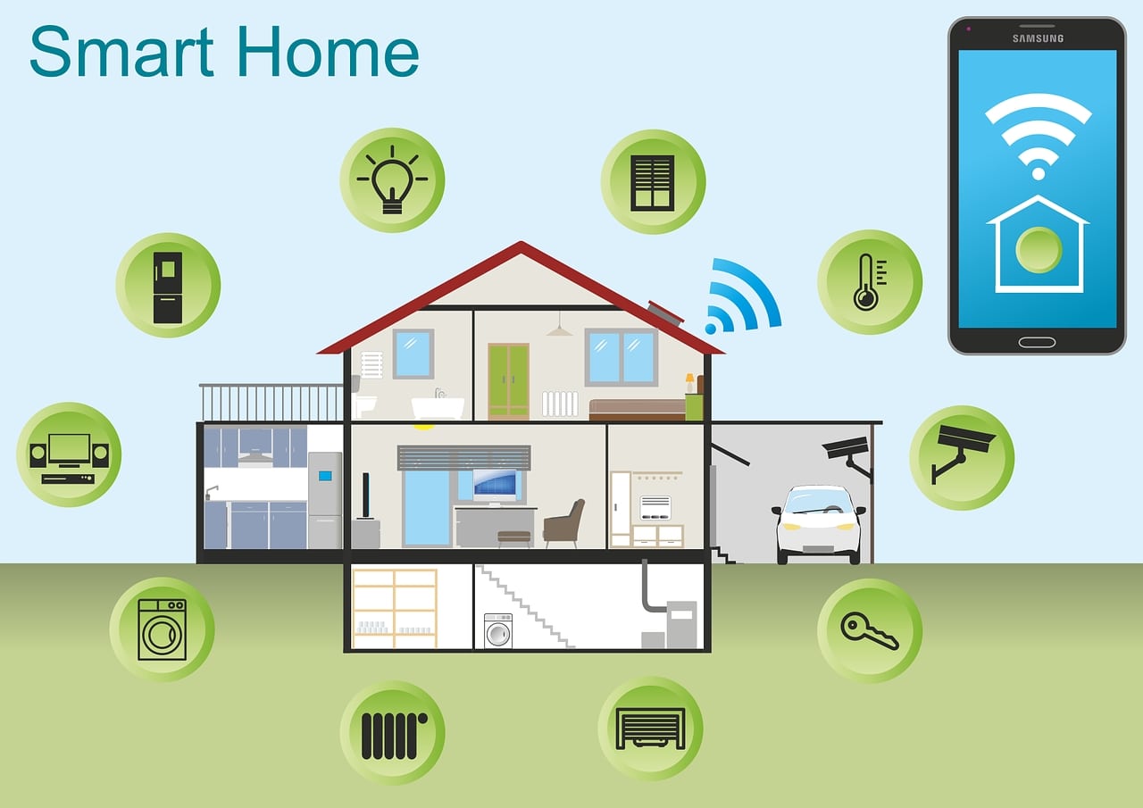 Smart Homes Market Expanding at a CAGR of 11.1% from 2016 to 2025
