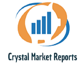 Global Cobalt Acetate Market Research Report 2019