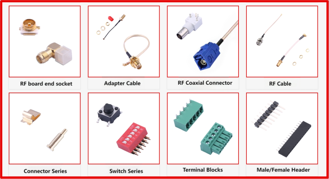Kinghelm Antenna Categories (Part II)